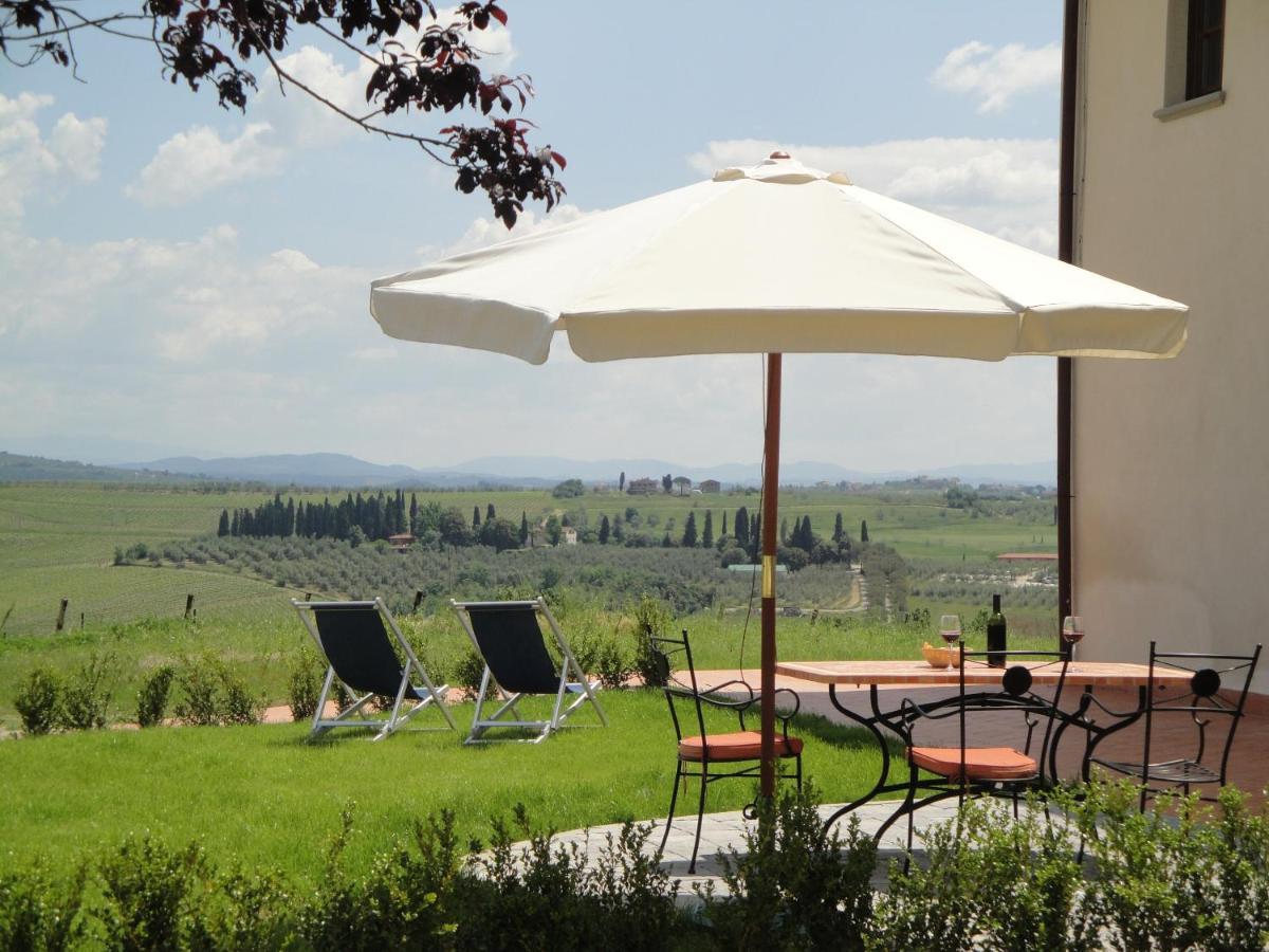 Agriturismo Streda Wine & Country Holiday Vinci Exterior foto